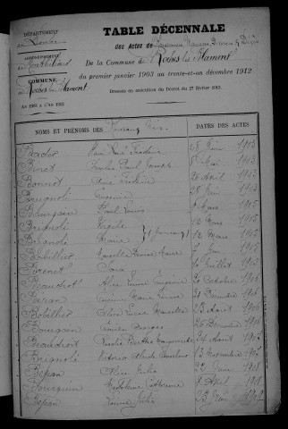 1903-1912