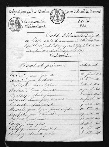 1813-1822