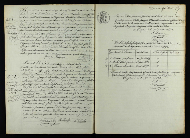D 1873-1892
