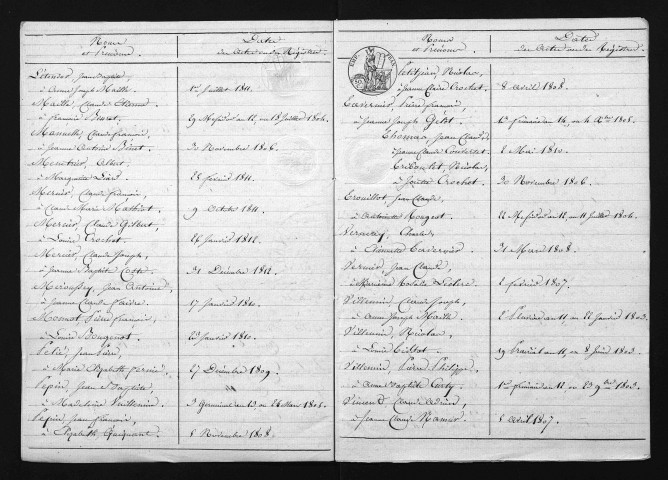 1803-1812