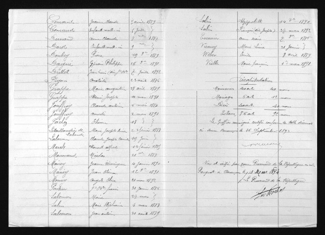 1883-1892