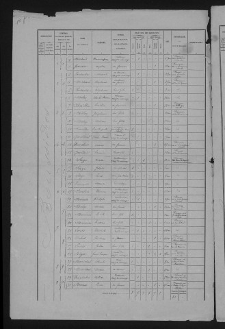 1876