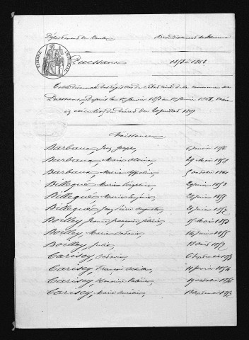 1853-1862
