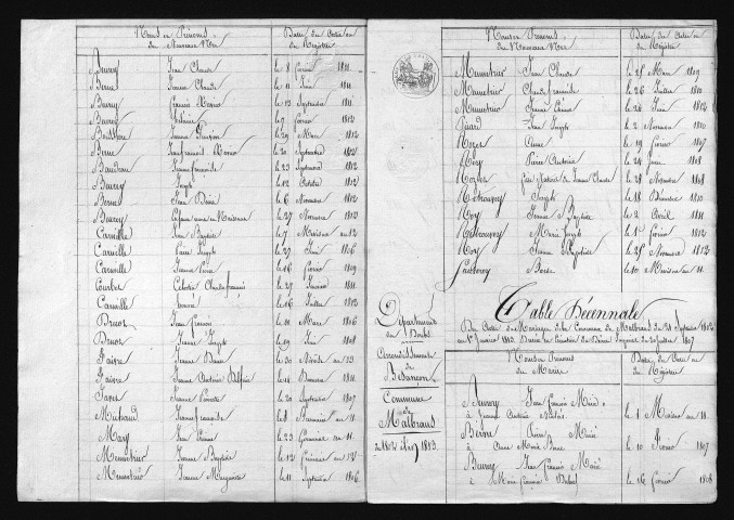 1803-1812
