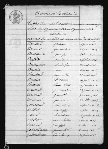 1823-1832