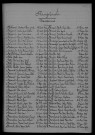 1923-1932