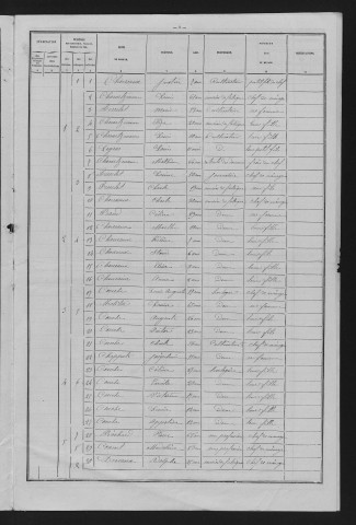 1881