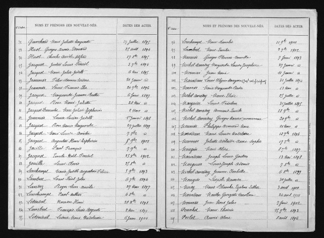 1893-1902