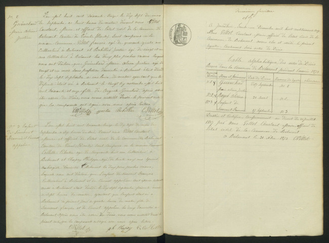 D 1873-1892