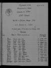 1933-1942