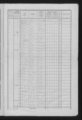 1861