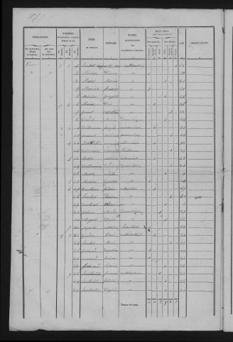 1846