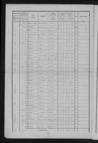1856