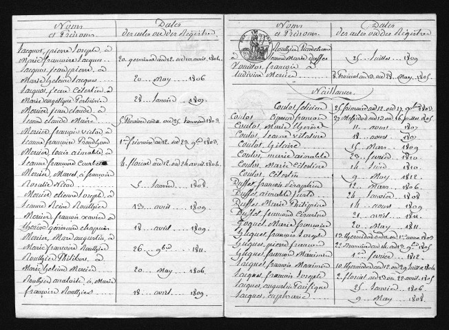 1803-1812