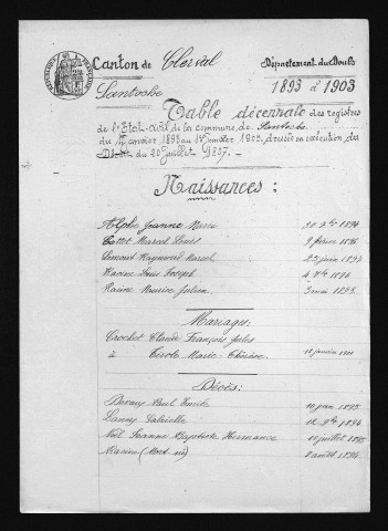1893-1902