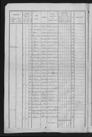 1846