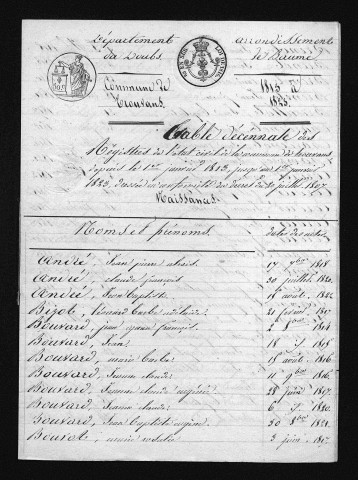 1813-1822