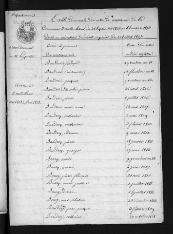 1803-1812