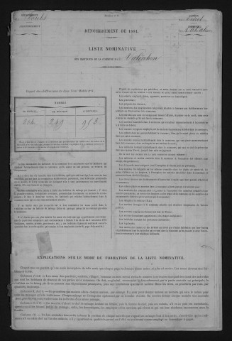 1881