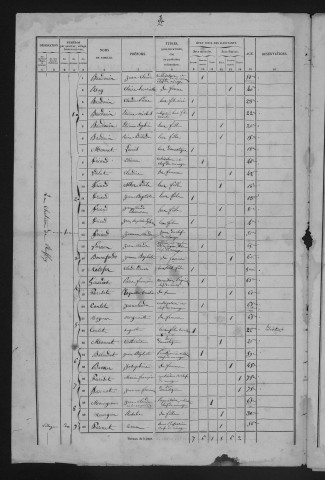1856