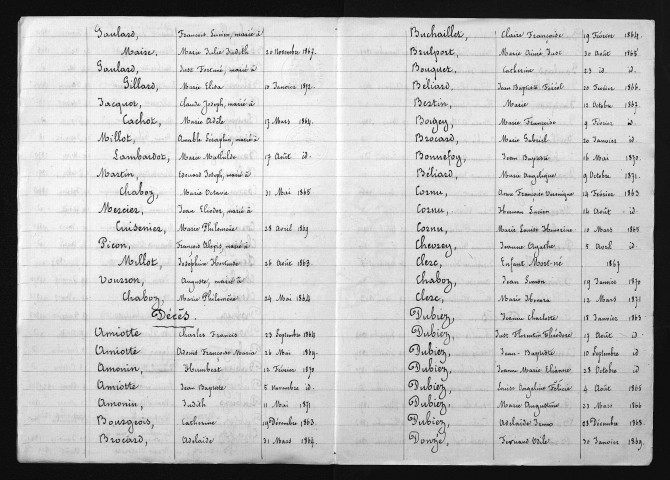 1863-1872