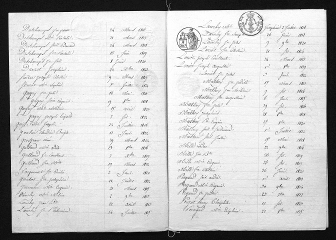 1813-1822