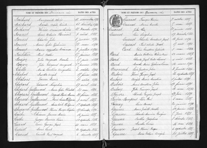 1883-1892