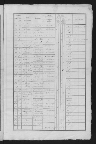 1836