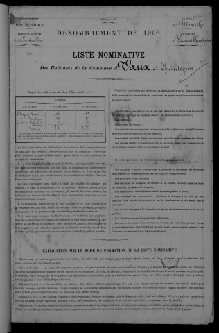 1906