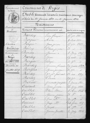 1823-1832