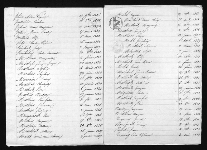 1823-1832