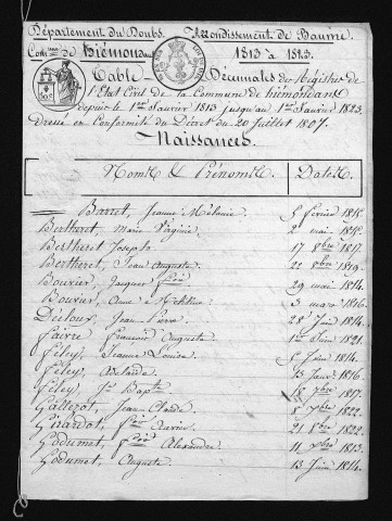 1813-1822