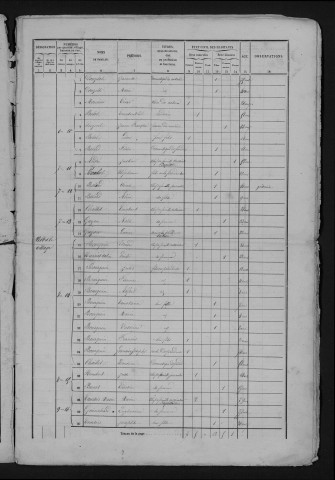 1861