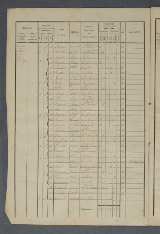 1846