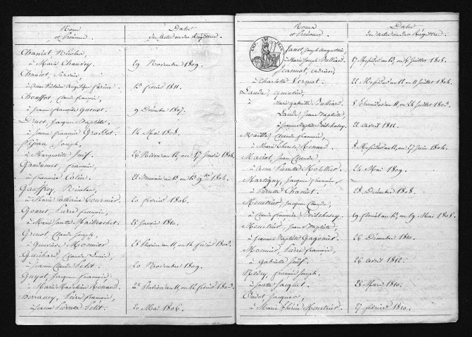 1803-1812