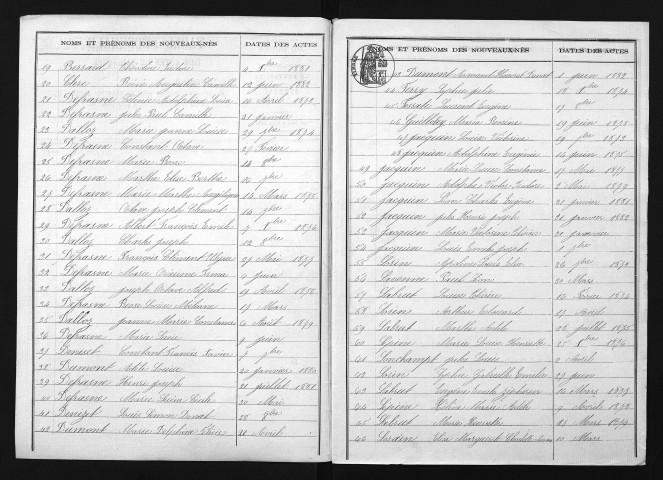 1873-1882