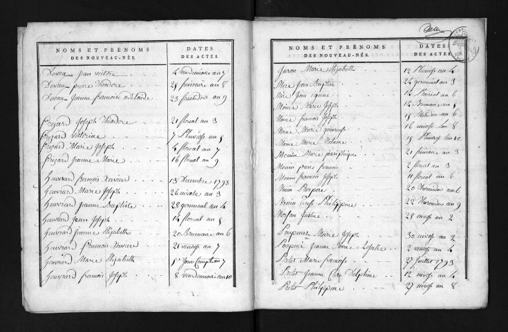 1793-1802