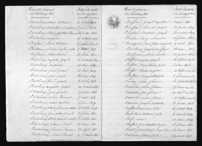 1803-1812