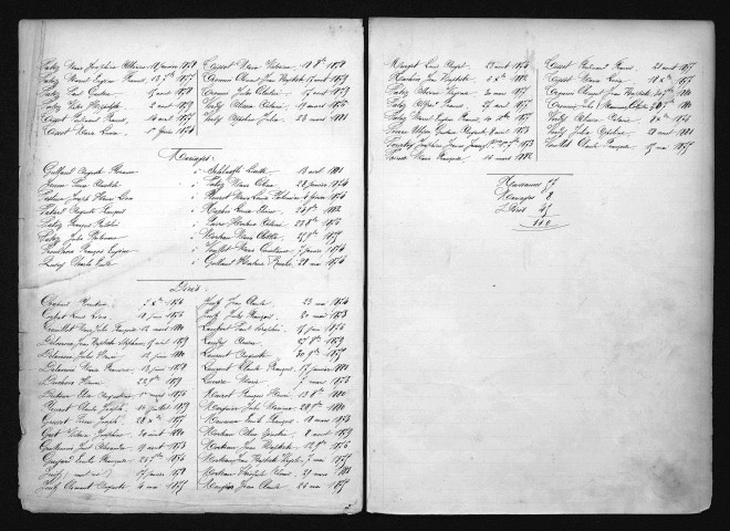 1873-1882