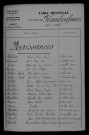 1913-1922