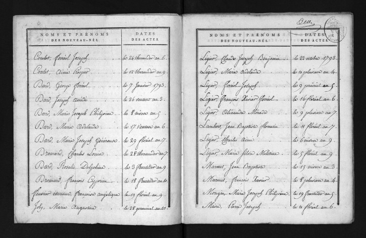 1793-1802
