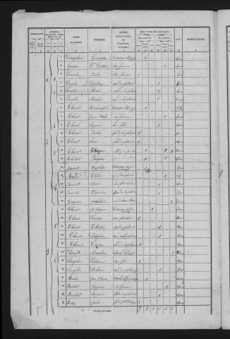 1856