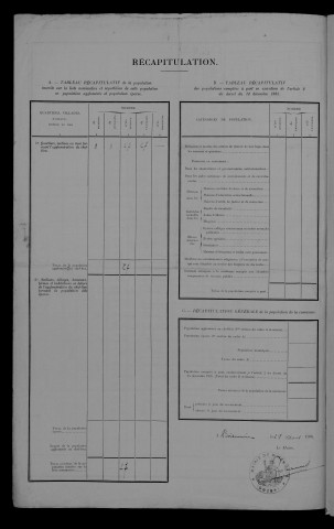 1936