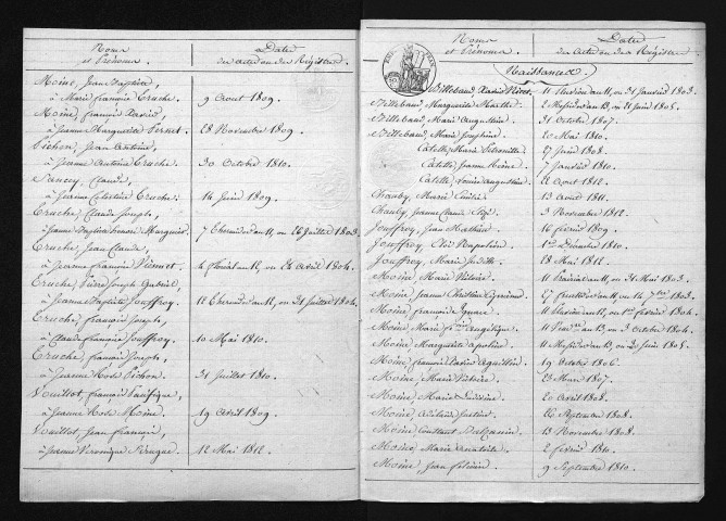 1803-1812