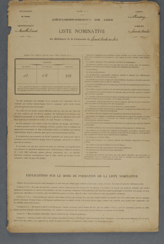 1886