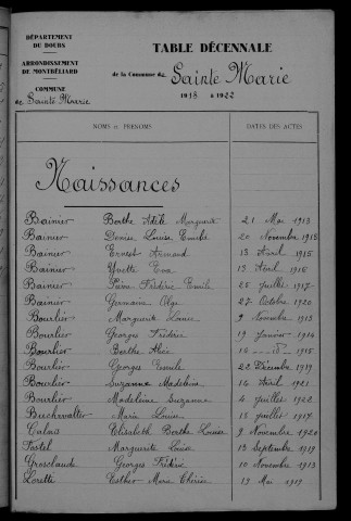 1913-1922