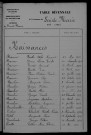 1913-1922