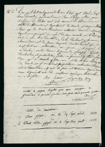 N 1843-1872