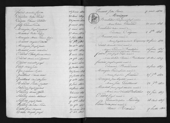 1823-1832