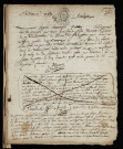 N 1793-1842